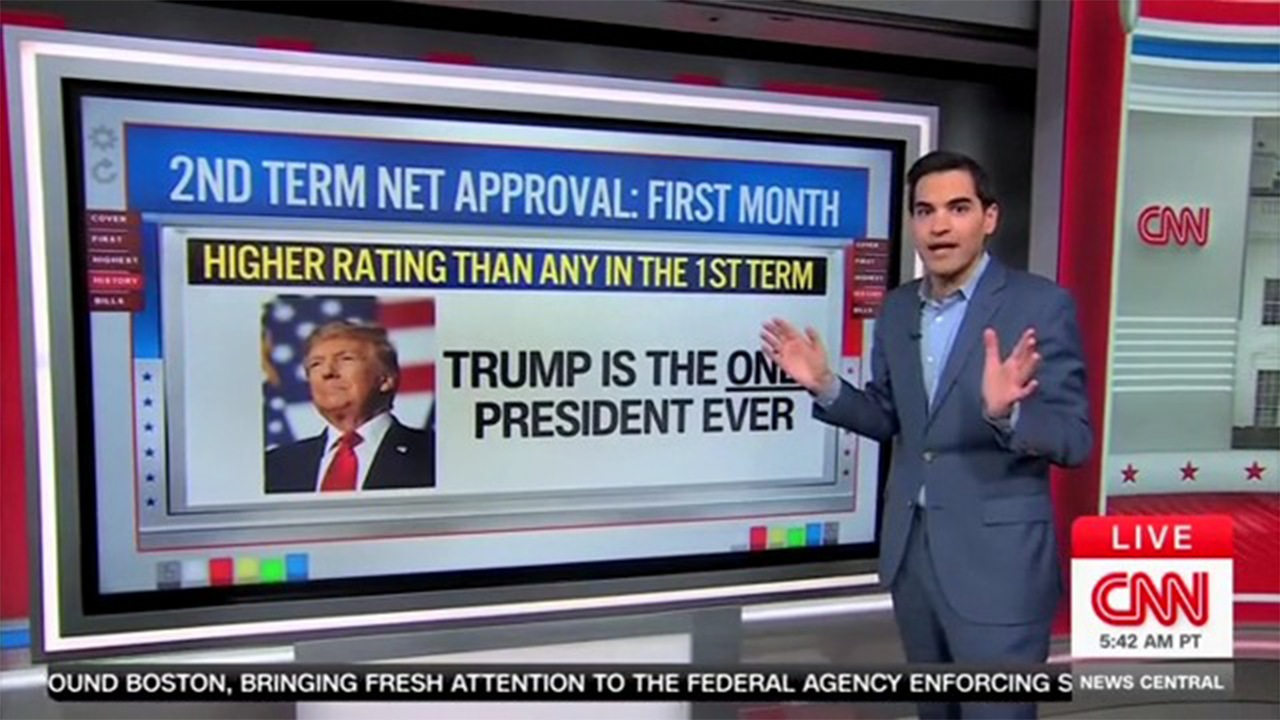 www.foxnews.com