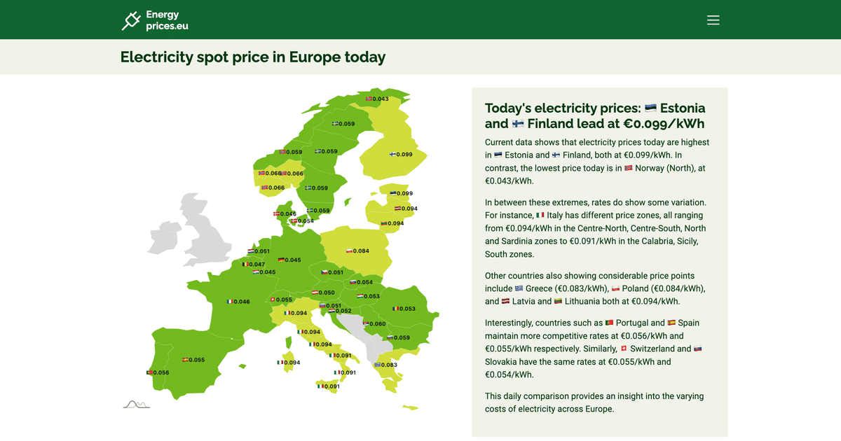www.energyprices.eu