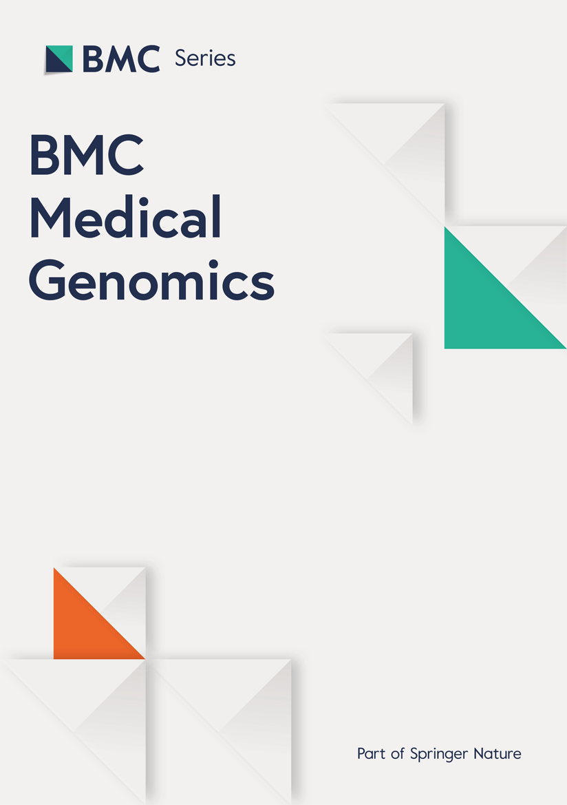 bmcmedgenomics.biomedcentral.com