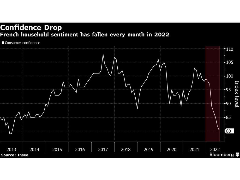 financialpost.com