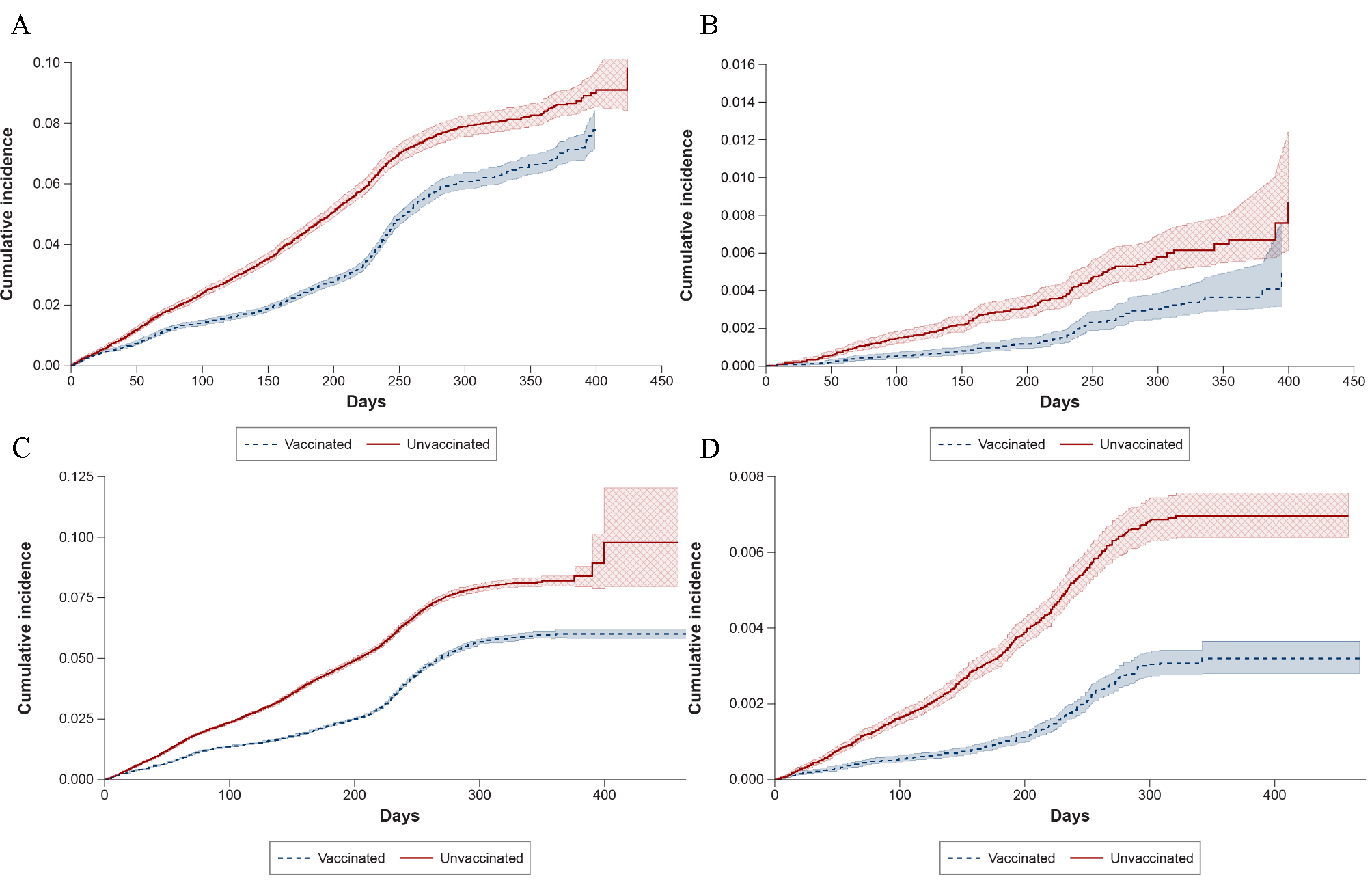 bmcpediatr.biomedcentral.com