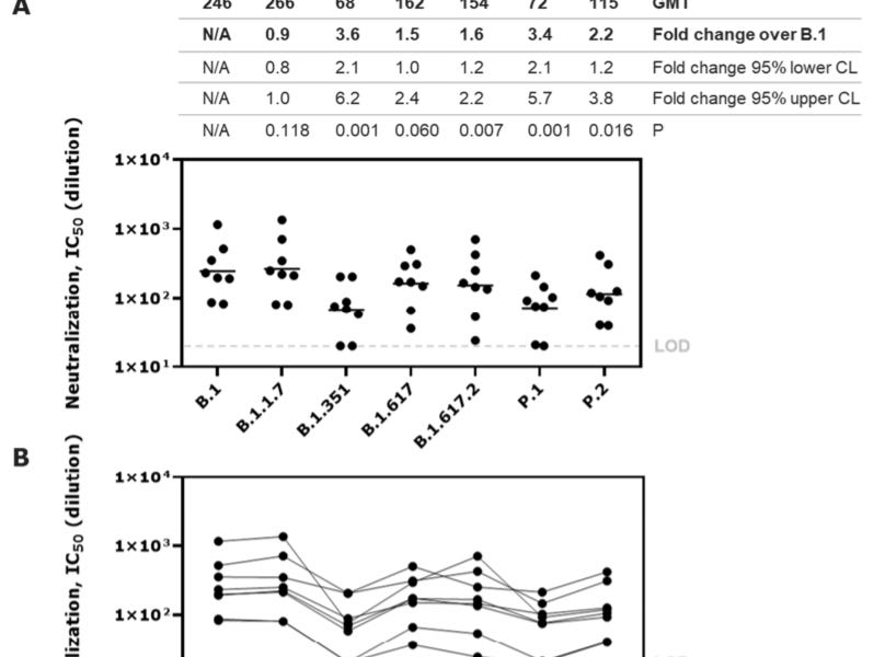 yourlocalepidemiologist.substack.com