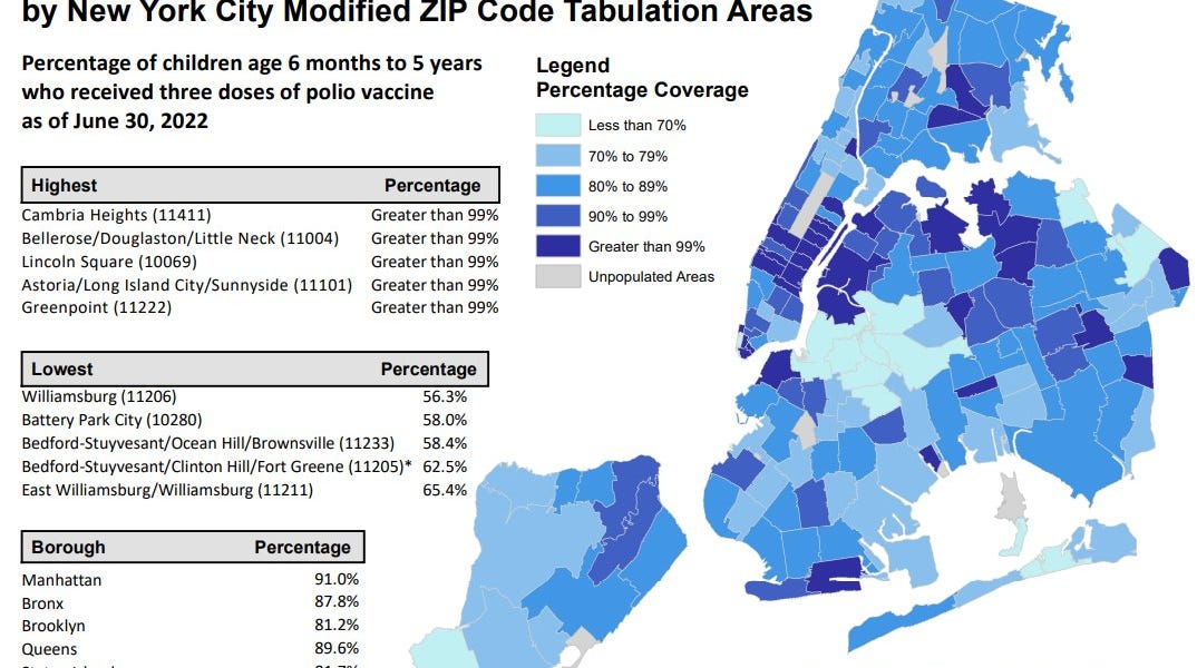 yourlocalepidemiologist.substack.com
