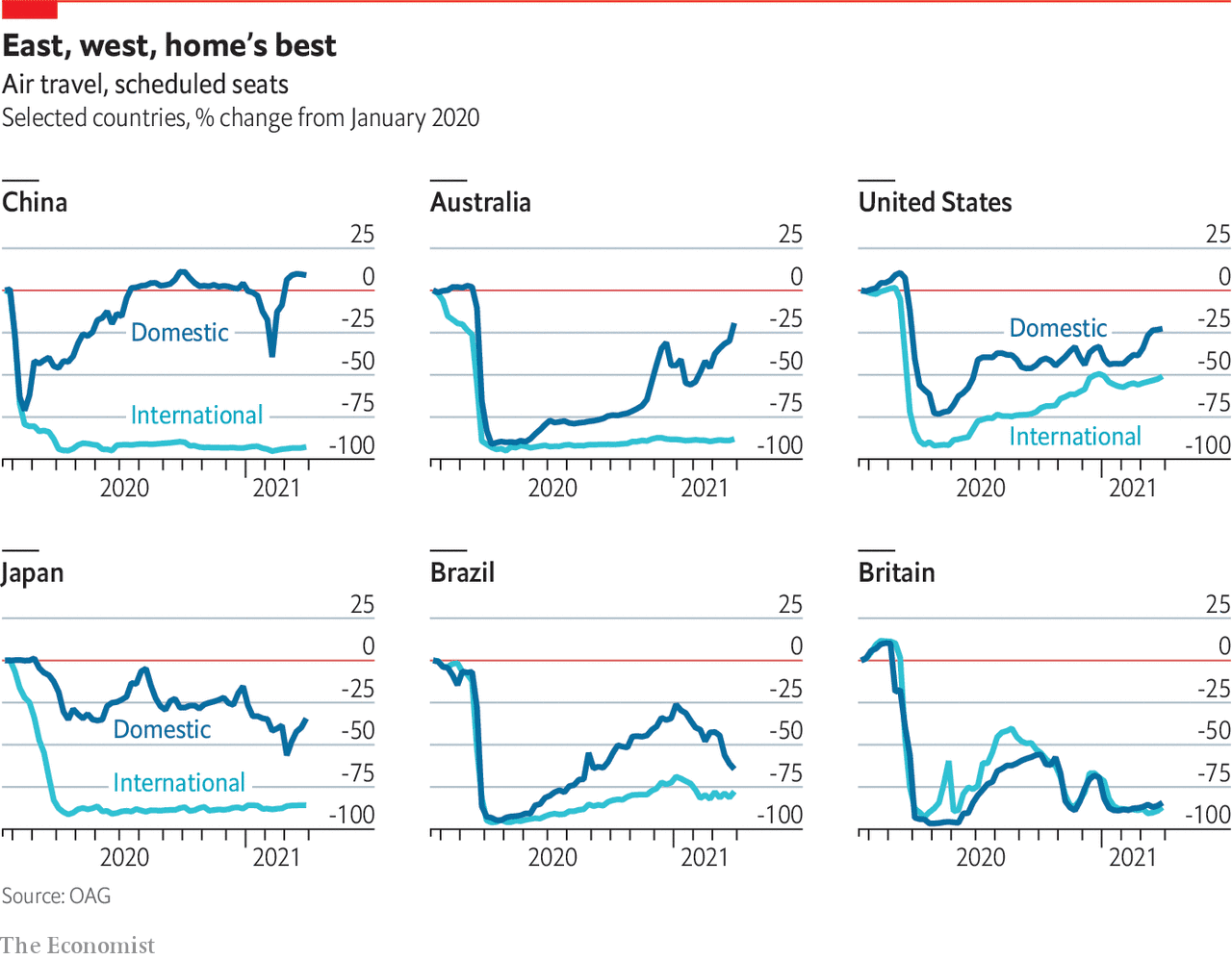 www.economist.com