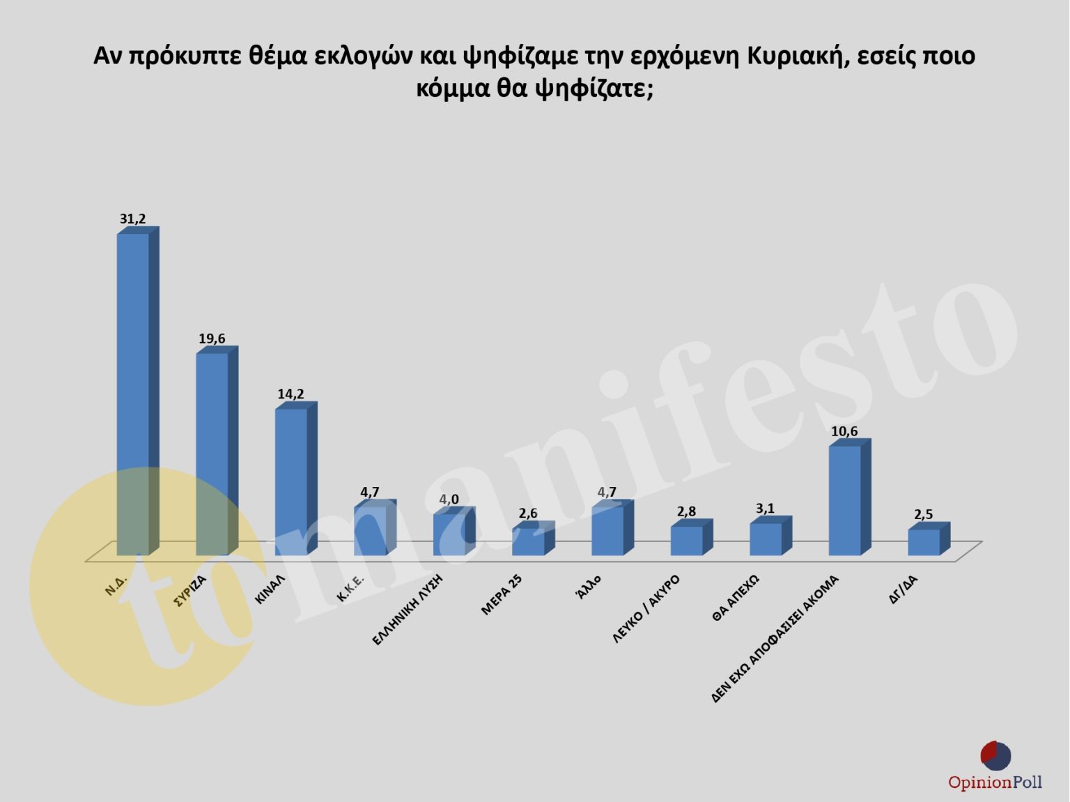 www.in.gr
