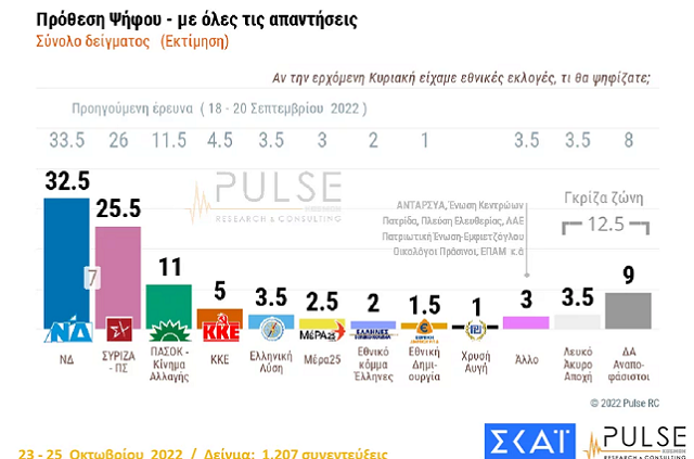 www.tribune.gr